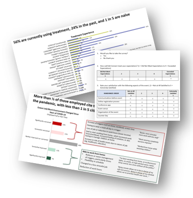 Insights artifacts