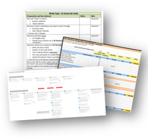 Operations and Project Plans